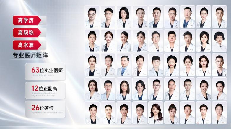 2026AMWC大会启示：判断医美机构专业度，可以看这四点(图6)